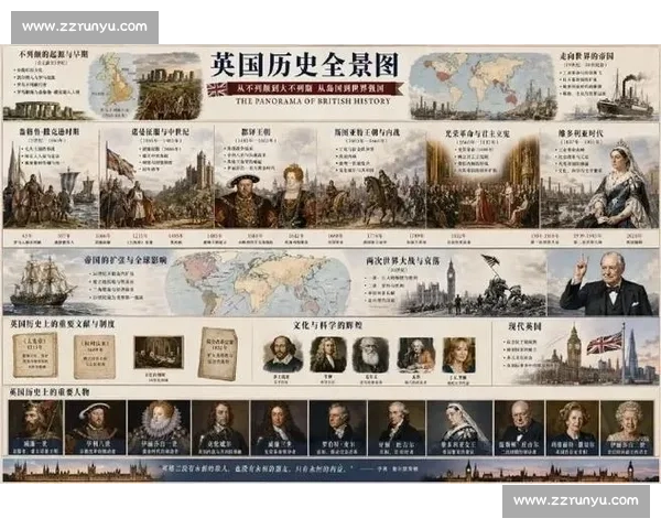 从海上霸权到欧洲宿敌葡萄牙与法国数百年竞争合作历史全景解析